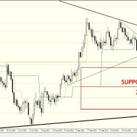 DB 1211 Daily