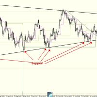 trade 011112i