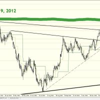 DB 140113 Daily
