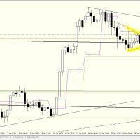<!--:en-->17 JAN 2013 | Free Daily Analysis | EURUSD : CONGESTION CENTRAL…PLEASE STANDBY<!--:--><!--:it-->17 JAN 2013 | Free Daily Analysis | EURUSD : CONGESTION CENTRAL…PLEASE STANDBY<!--:--> DB 170113 H4