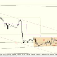 <!--:en-->12 FEB 2013 | Free Daily Analysis | EURUSD : YO YO EURO<!--:--><!--:it-->12 FEB 2013 | Free Daily Analysis | EURUSD : YO YO EURO<!--:--> DB1202 H1