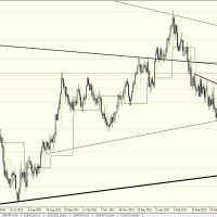 17 April 2013 | Free Daily Analysis | EURUSD : EURO FLAGGED UPWARD DB 1704 DAILY