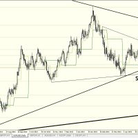 DB 1605 Daily