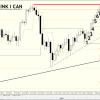 DB 1212 Daily