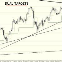 DB 1301 Daily