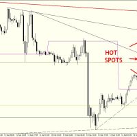 13 February 2014 | Free Daily Analysis | EURUSD : REBOUND LIMITS PROFITS DB 1302 M30