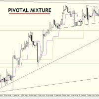27 February 2014 | Free Daily Analysis | EURUSD : BEARS BREAK BARRIER DB 2702 H4
