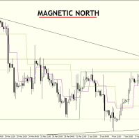 14 April 2014 | Free Forex Analysis | EURUSD : RESISTANCE AT 1.3900 DB 1404 H4