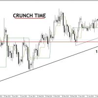 DB 1405 daily