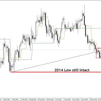 DB 0906 Daily