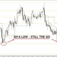 DB 1606 Daily