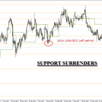 DB 2807 Daily