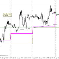 EURUSDM30 (1)