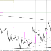 EURUSDM30