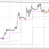 EURUSDM30 (4)