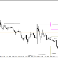 EURUSDM30 (8)